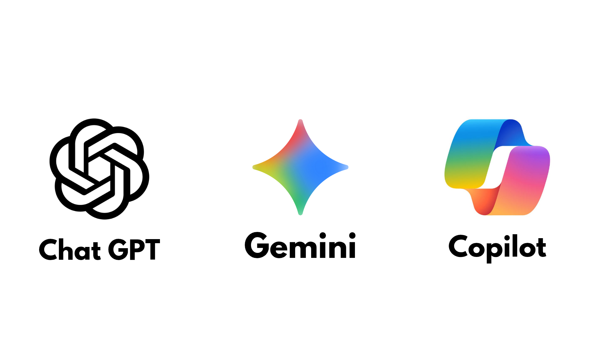 Chat GPT vs Gemini vs Copilot